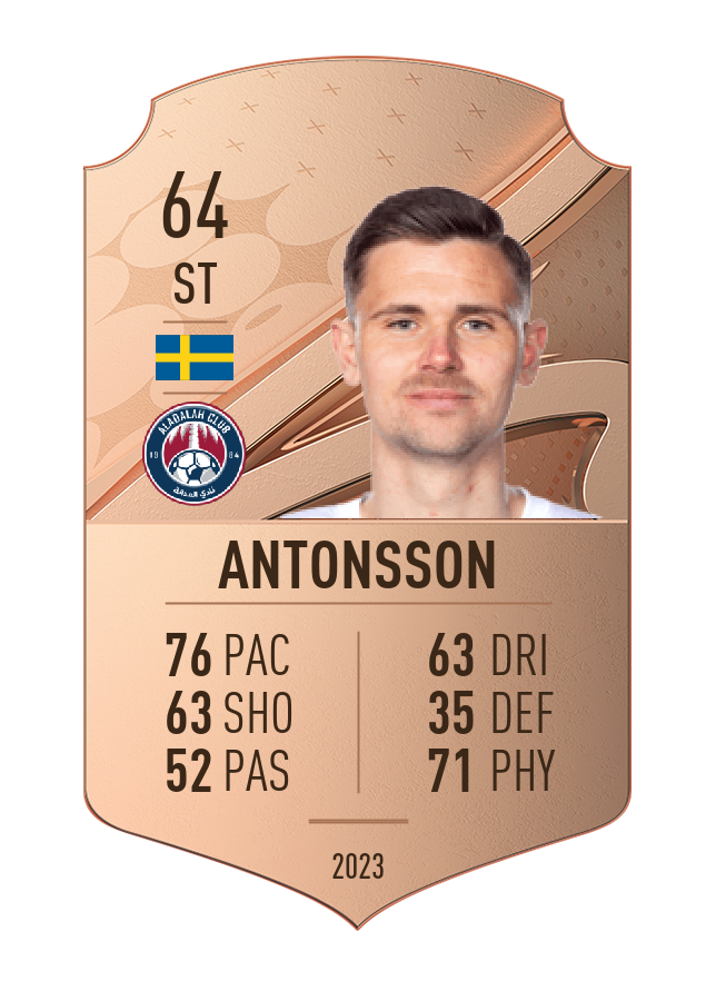 Player card image