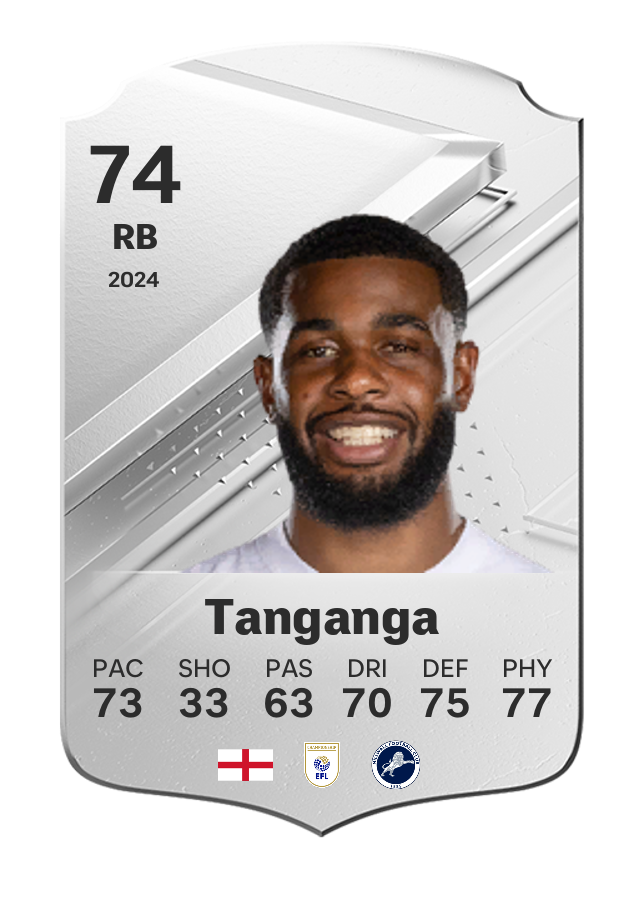 Player card image