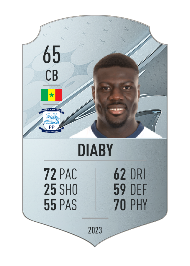 Player card image