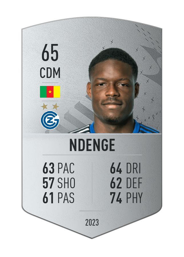 Player card image