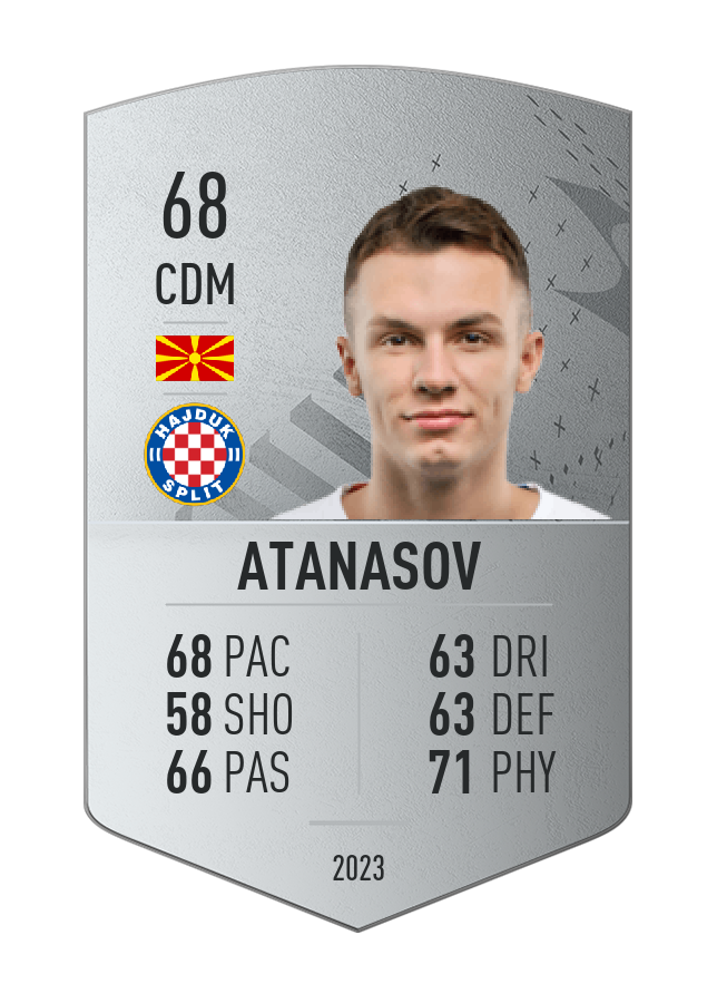 Player card image