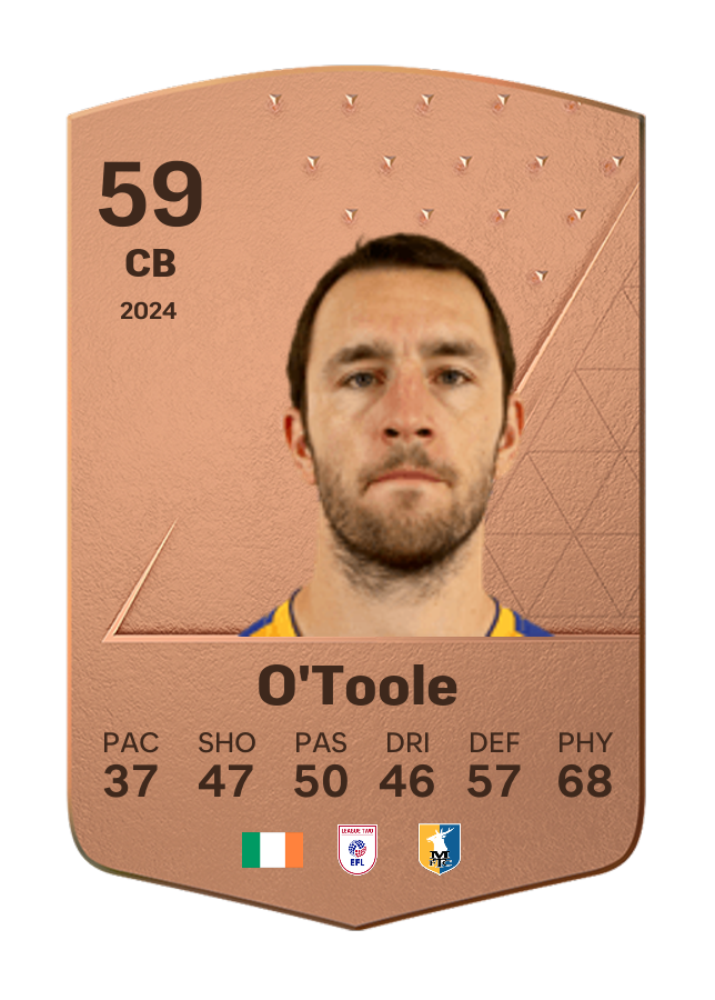 Player card image