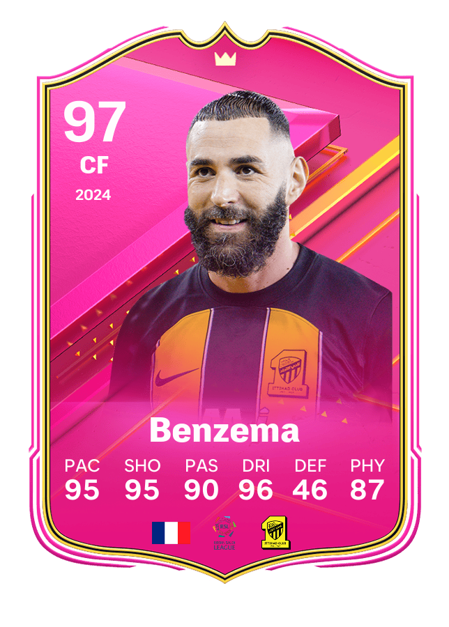 Player card image