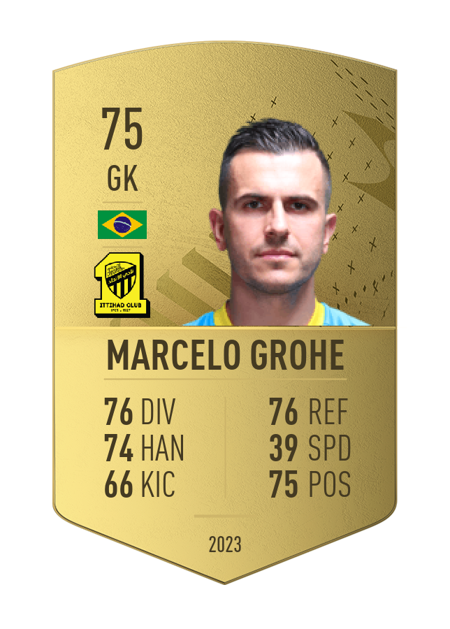 Player card image