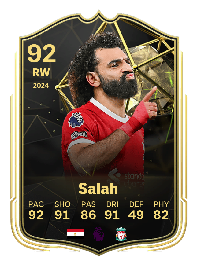 Player card image