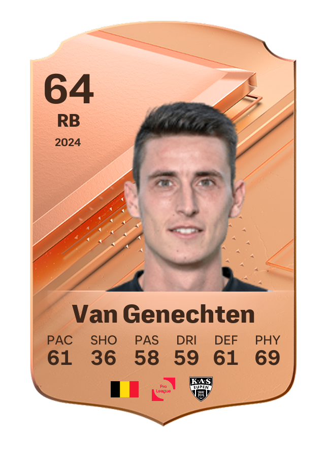 Player card image