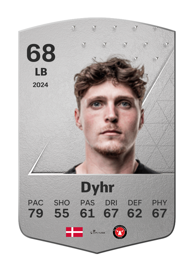 Player card image