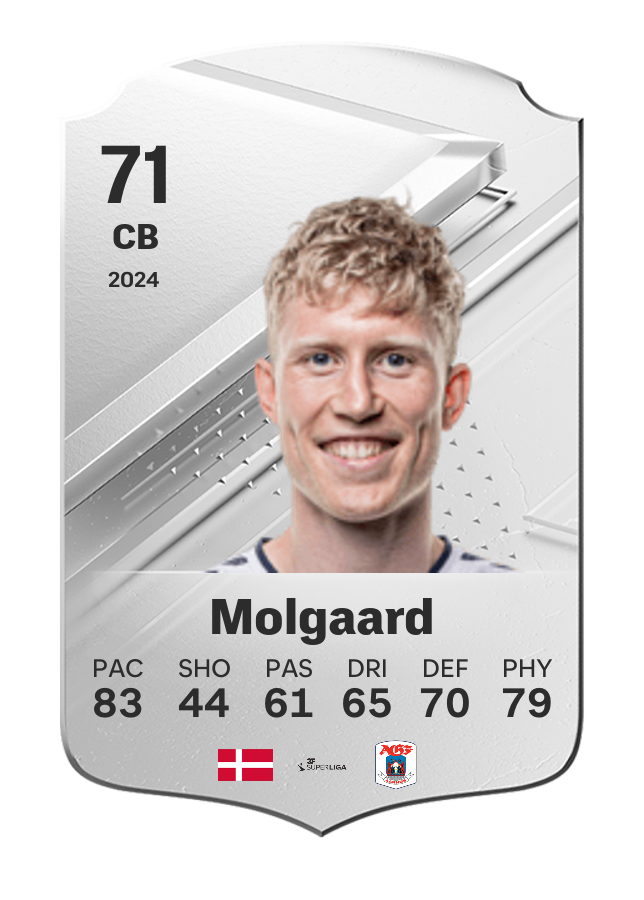Player card image