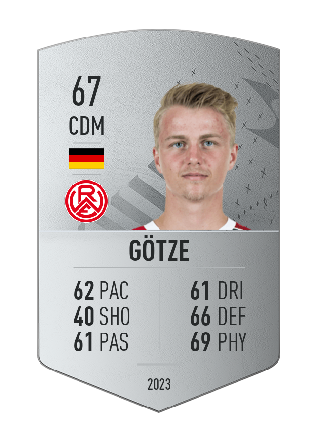 Player card image