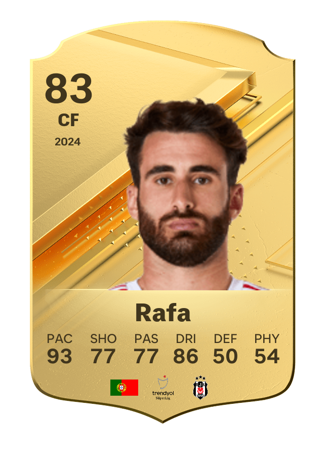 Player card image