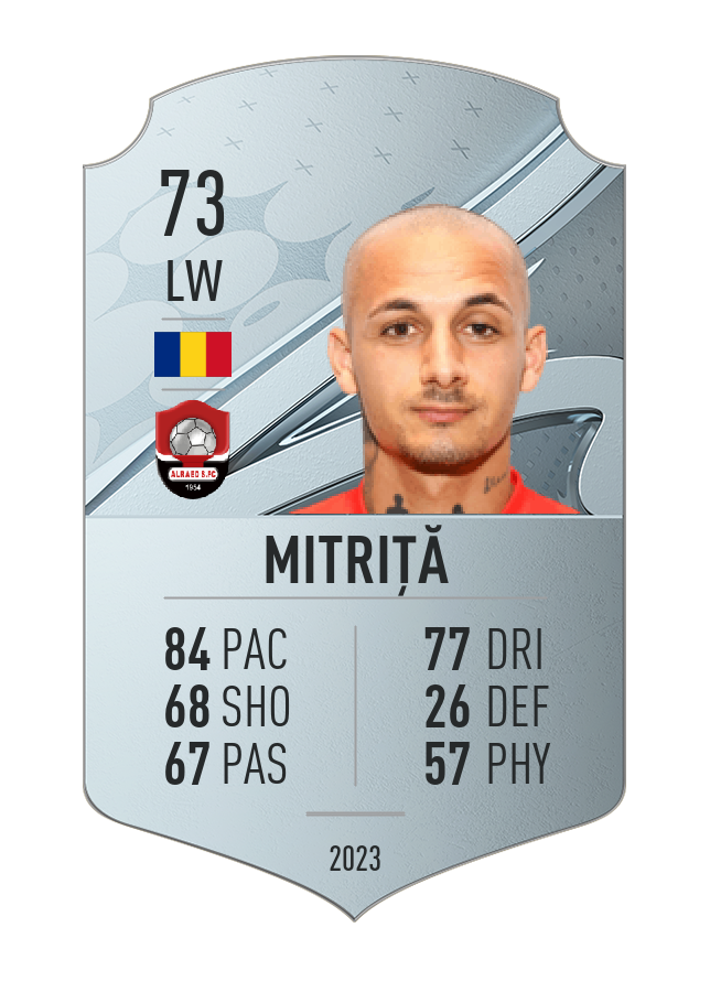 Player card image