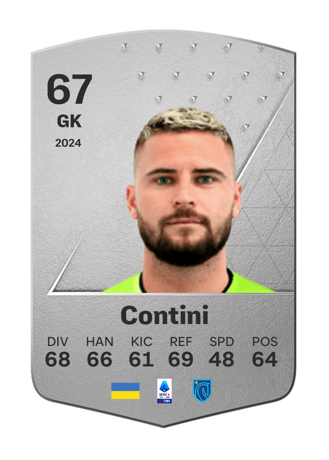 Player card image