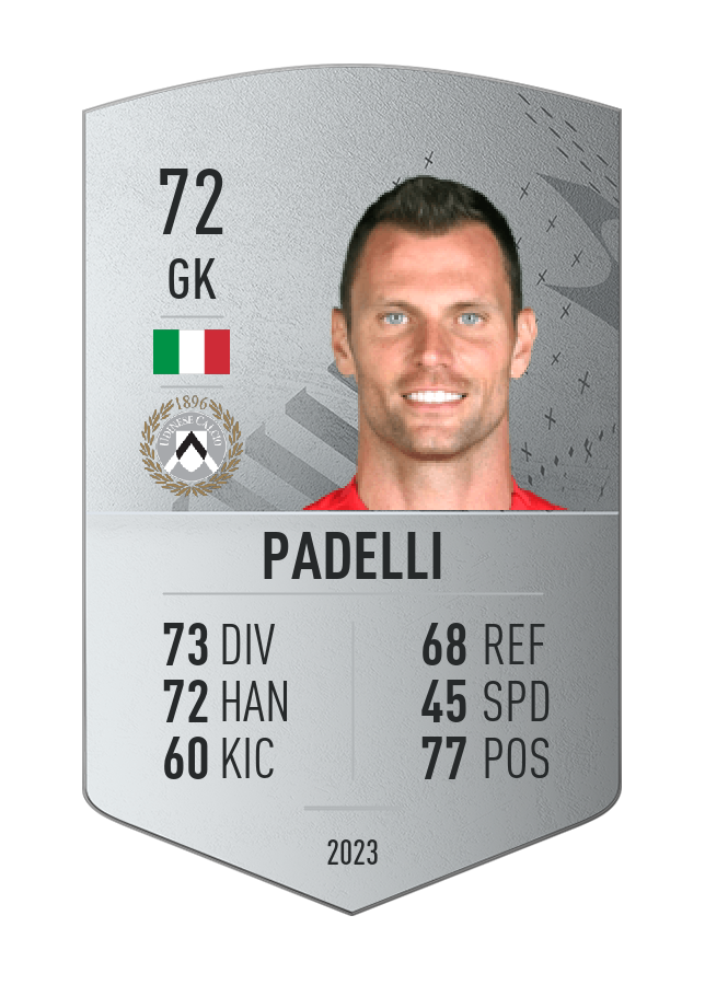 Player card image