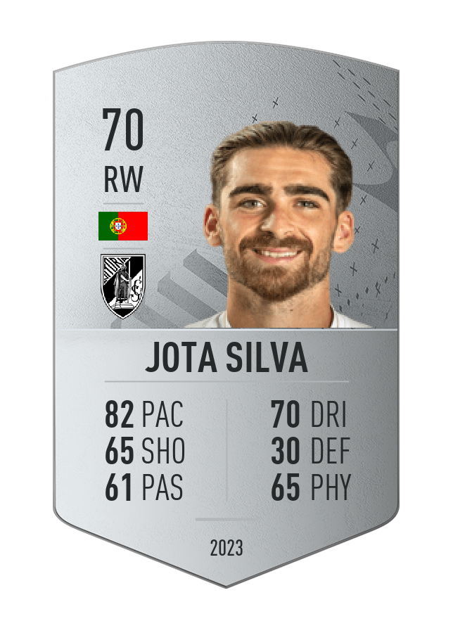 Player card image
