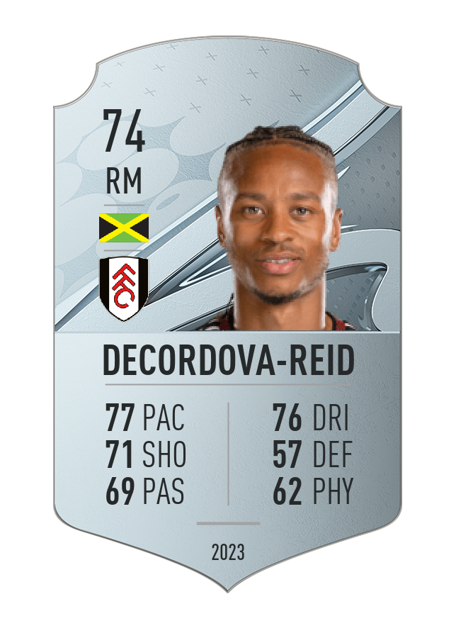 Player card image