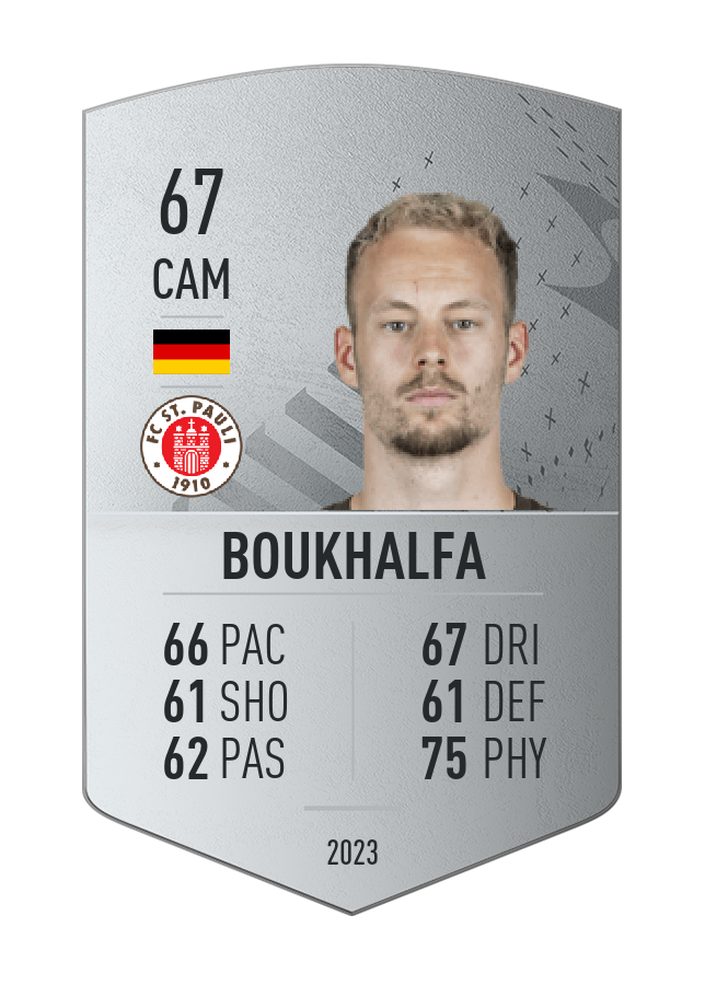 Player card image