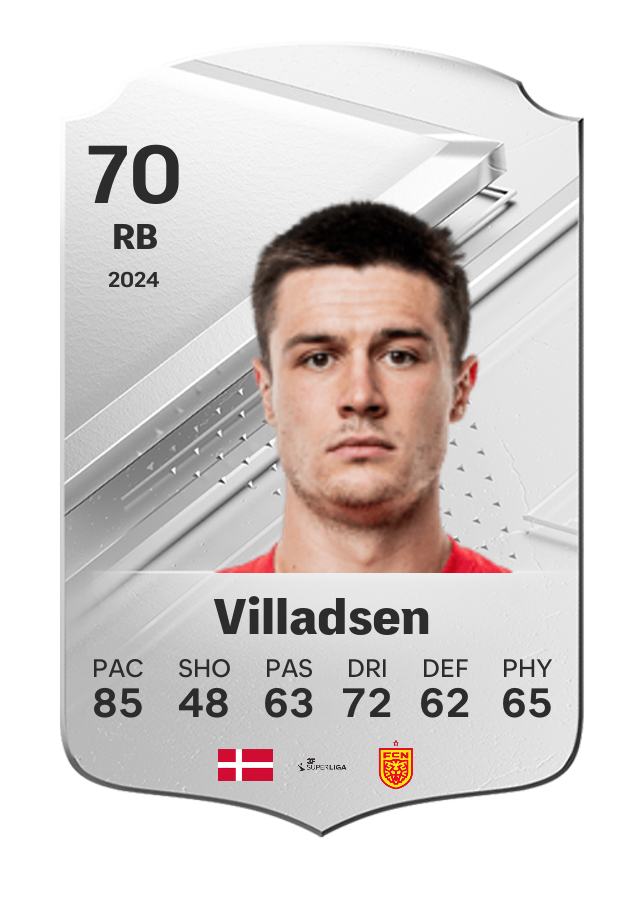 Player card image