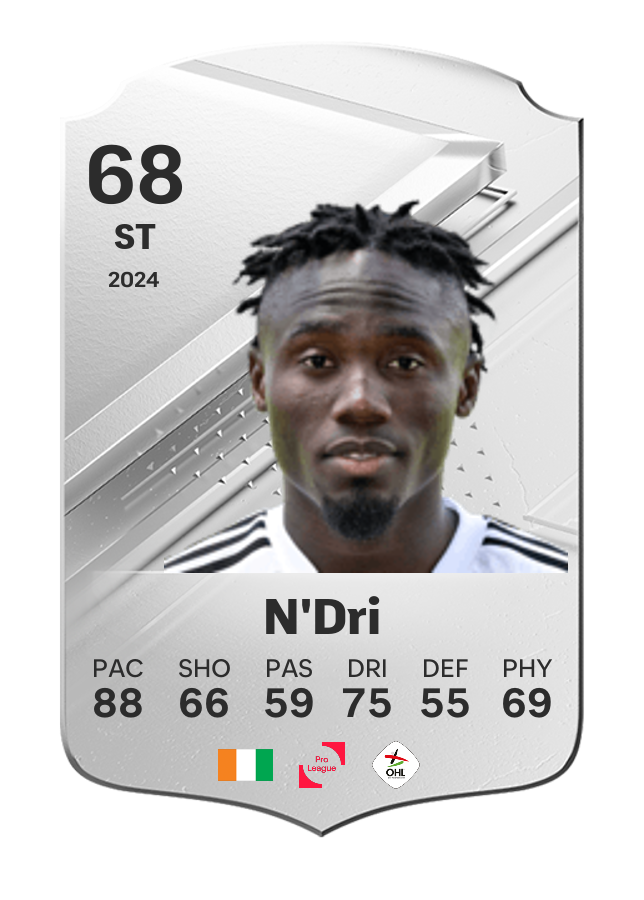 Player card image