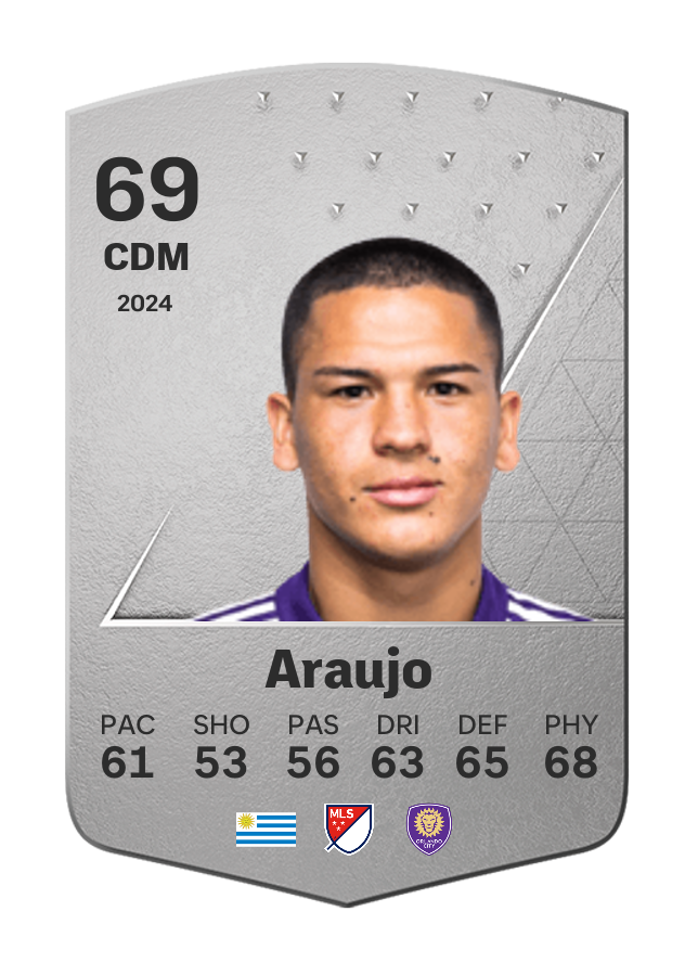 Player card image