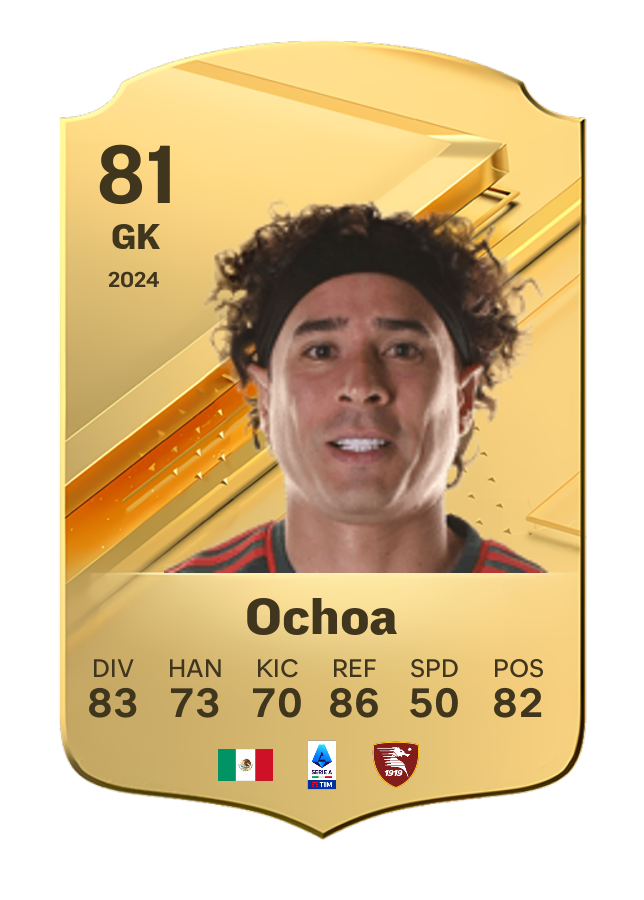 Player card image