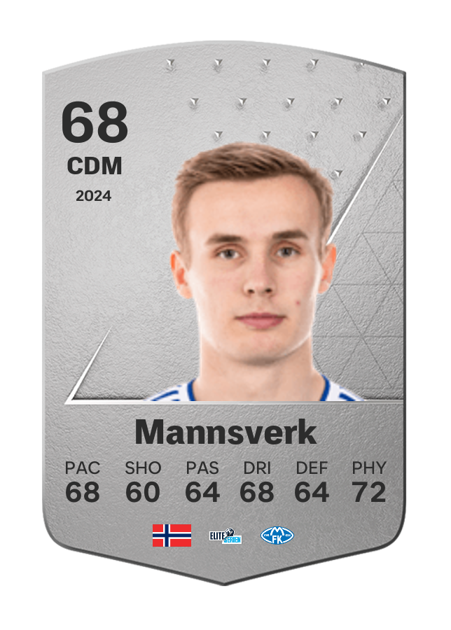 Player card image
