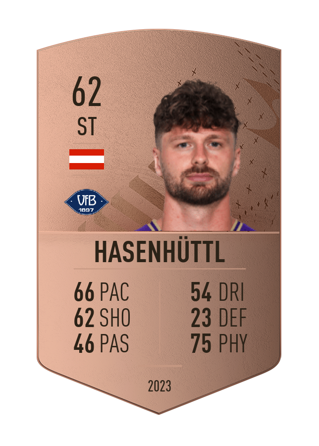 Player card image