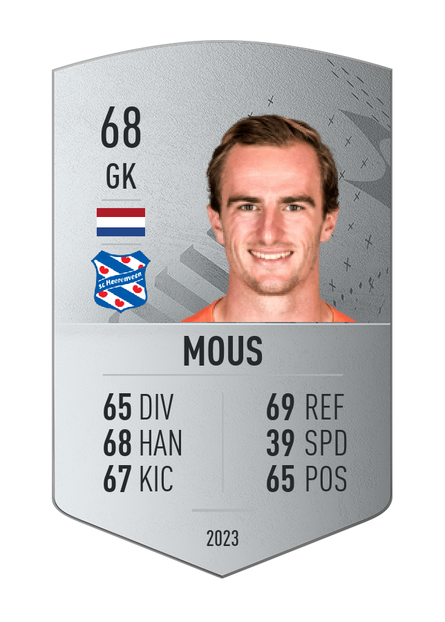 Player card image