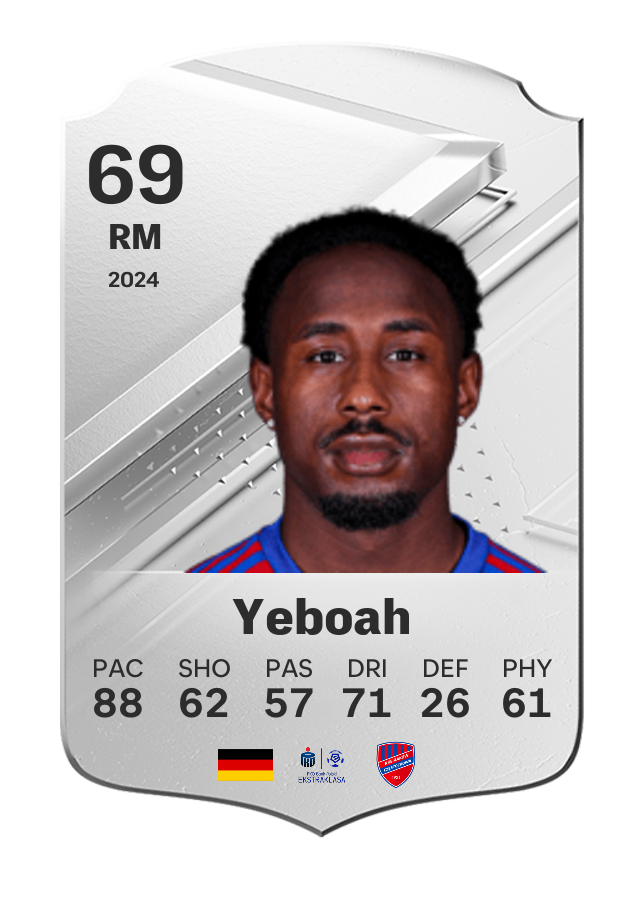 Player card image