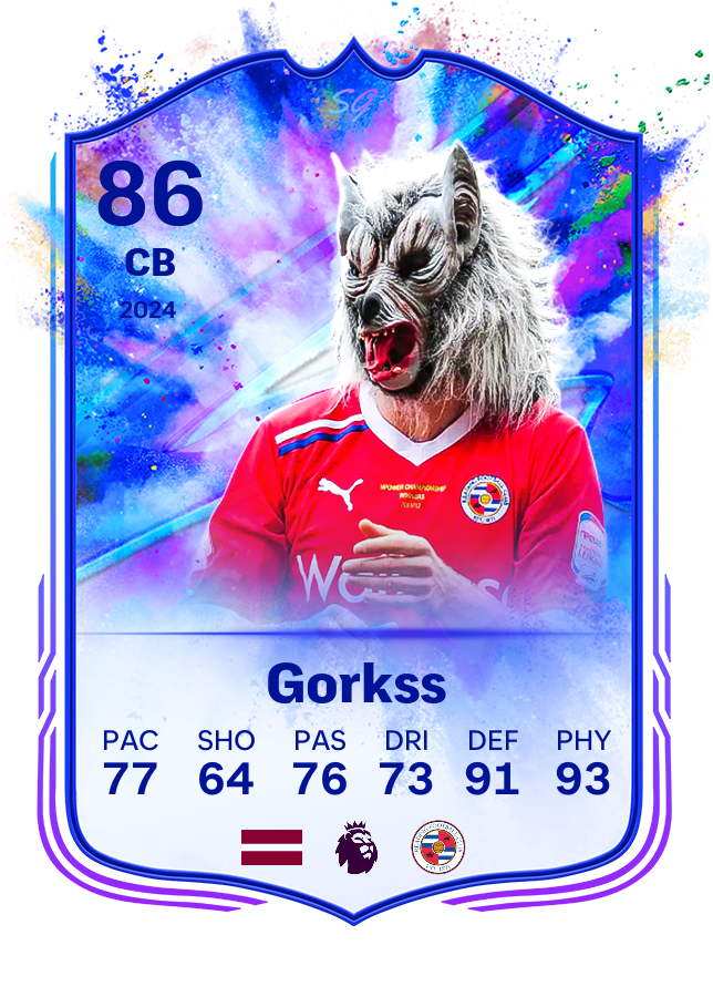 Player card image