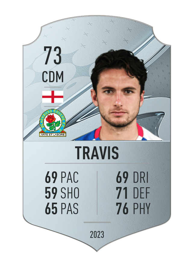 Player card image
