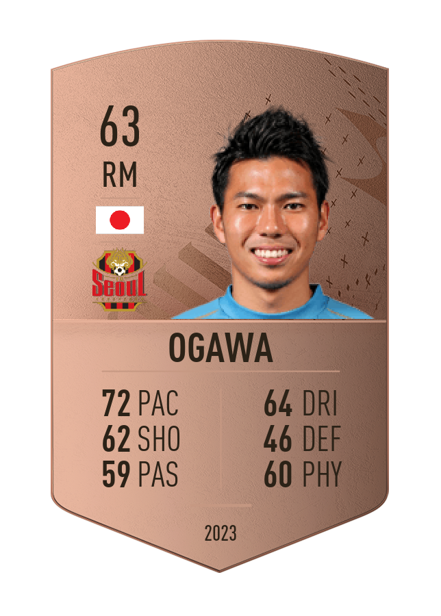 Player card image