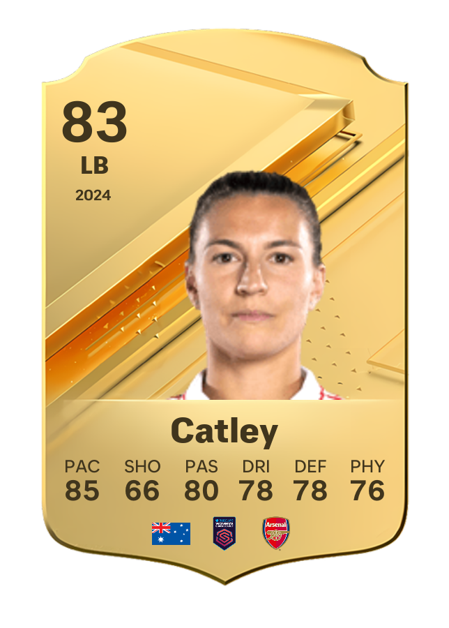 Player card image
