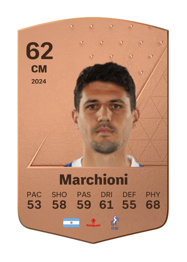 Player card image
