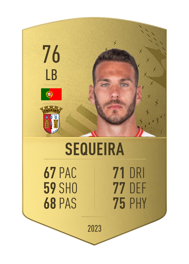 Player card image