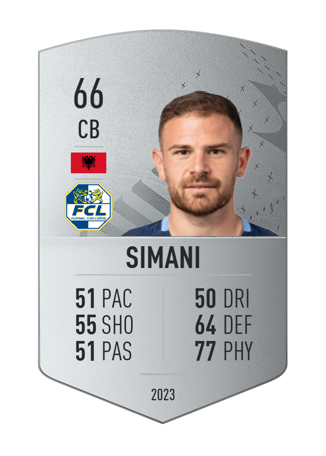 Player card image