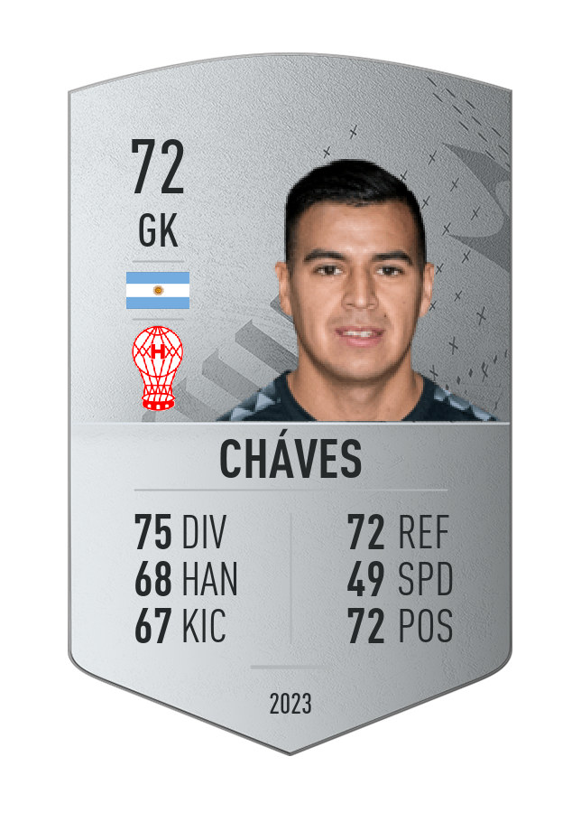 Player card image