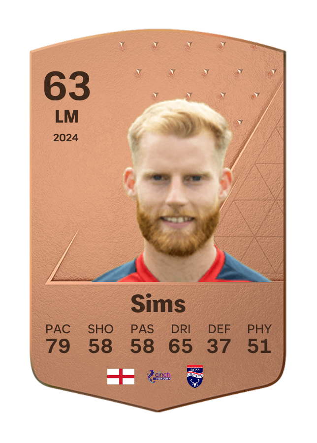 Player card image
