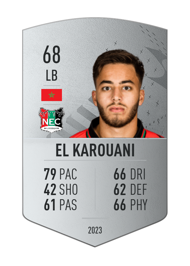 Player card image