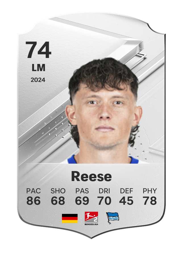 Player card image