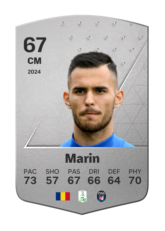 Player card image