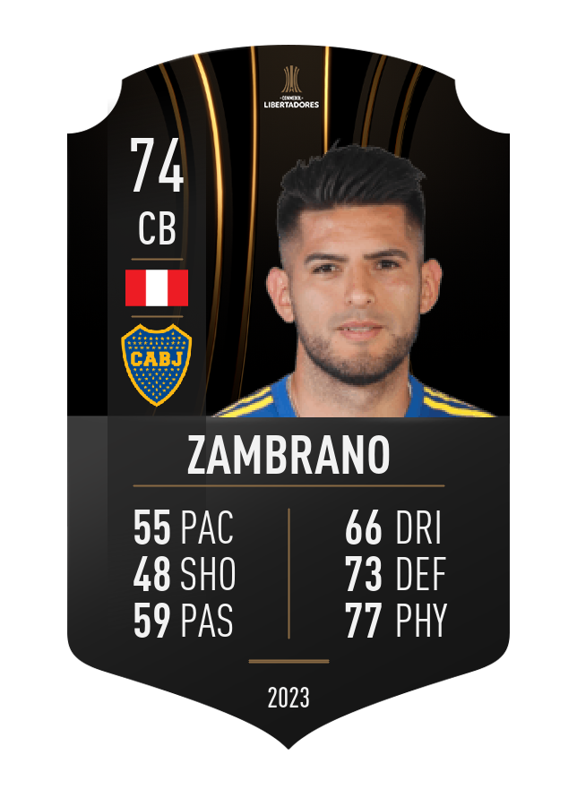 Player card image