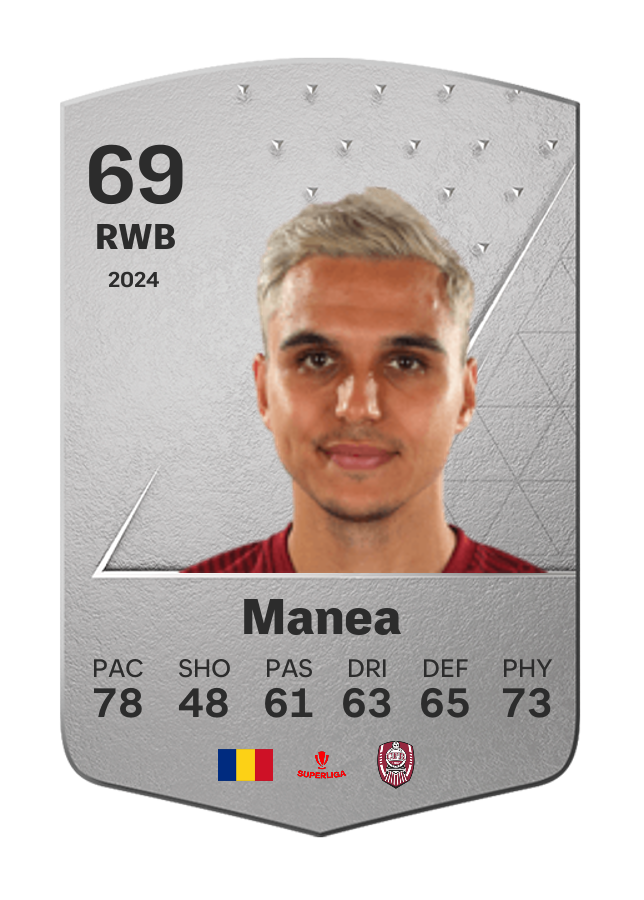 Player card image