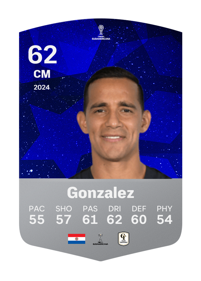 Player card image