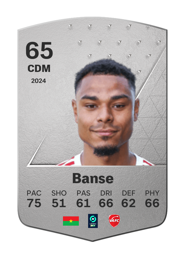 Player card image