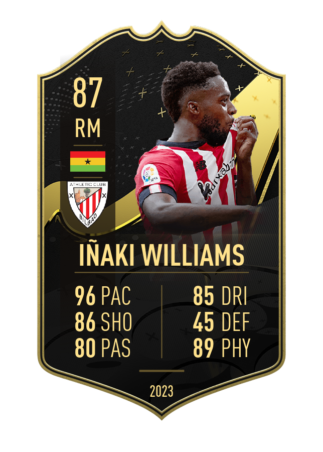 Player card image