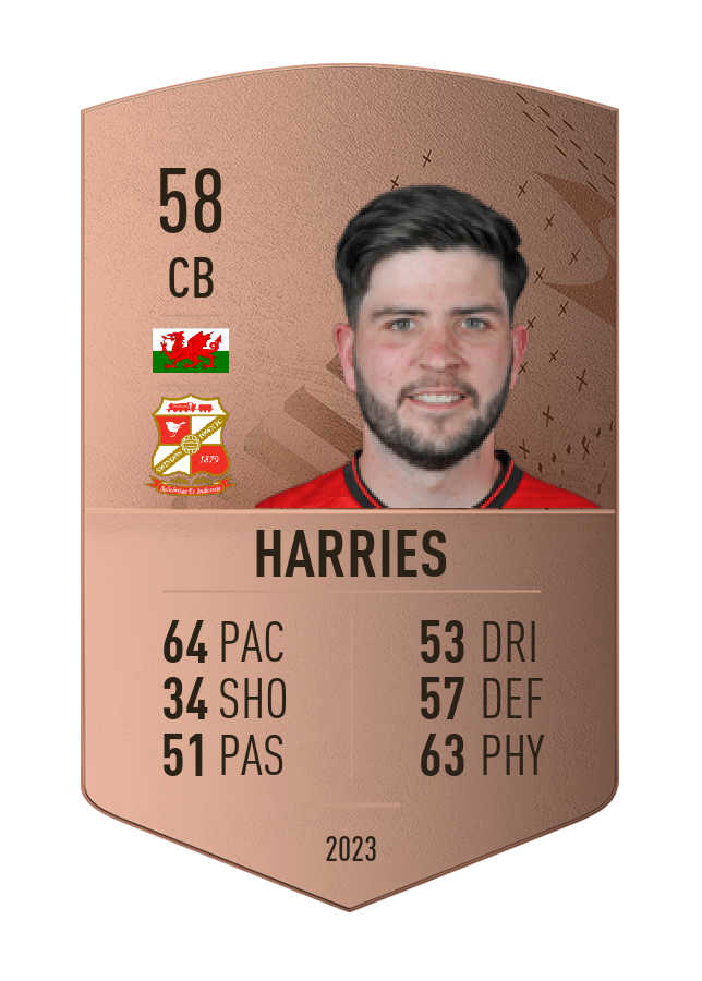 Player card image