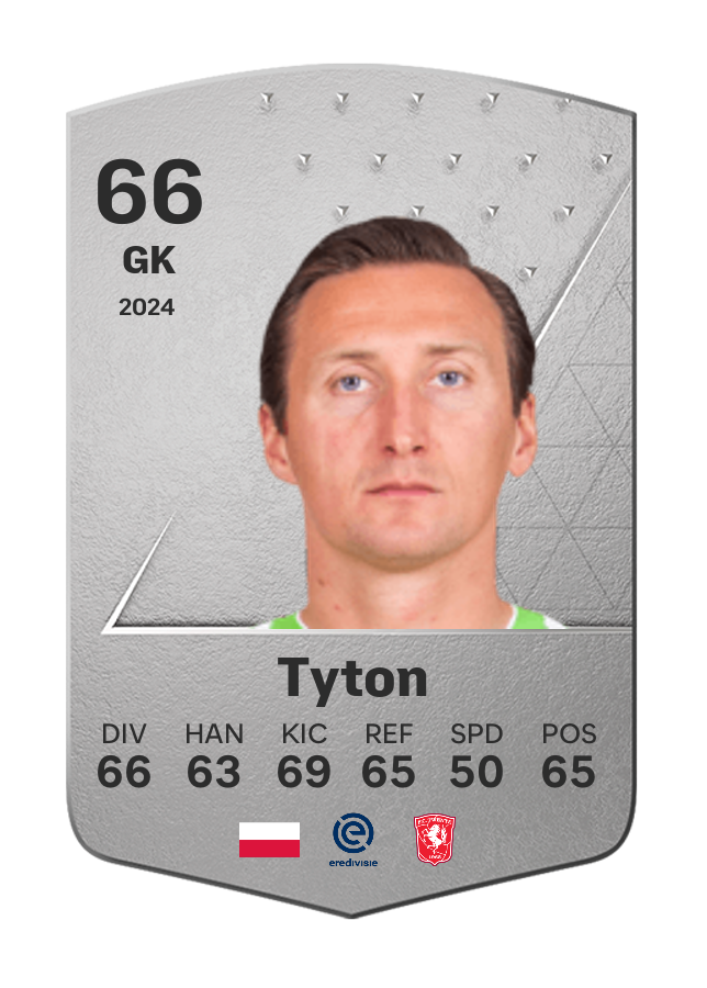 Player card image
