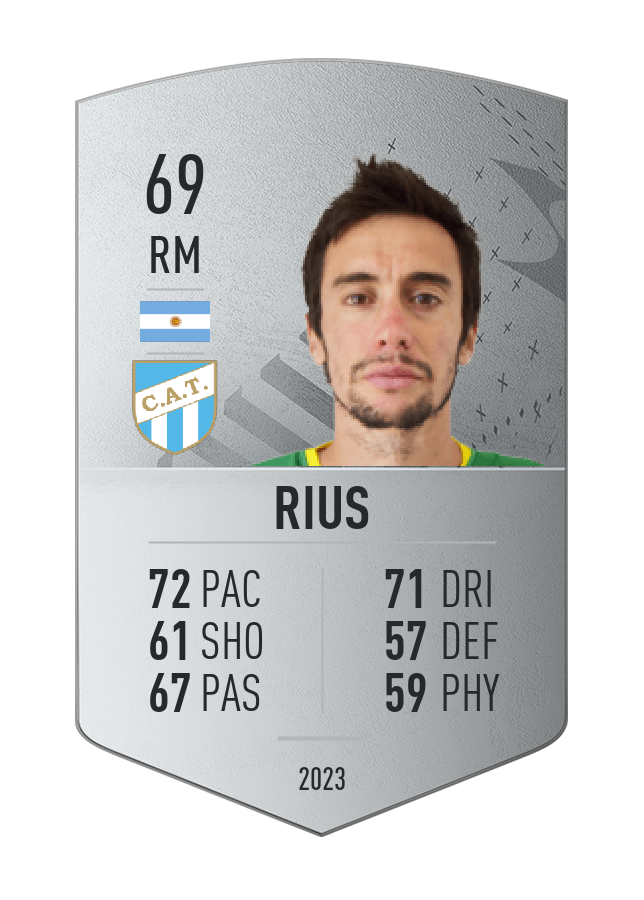Player card image
