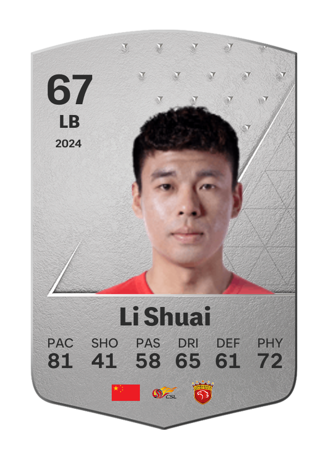 Player card image