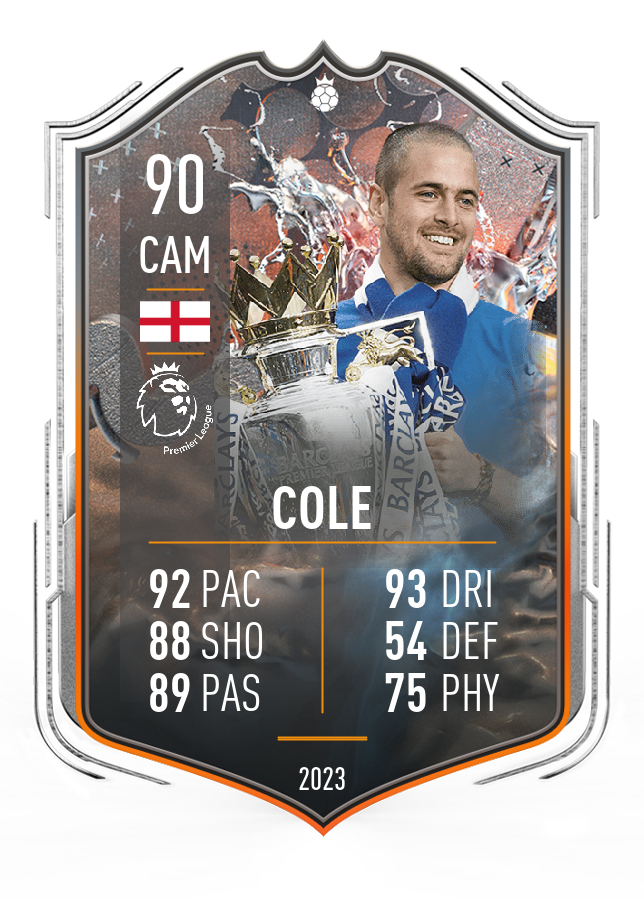 Player card image